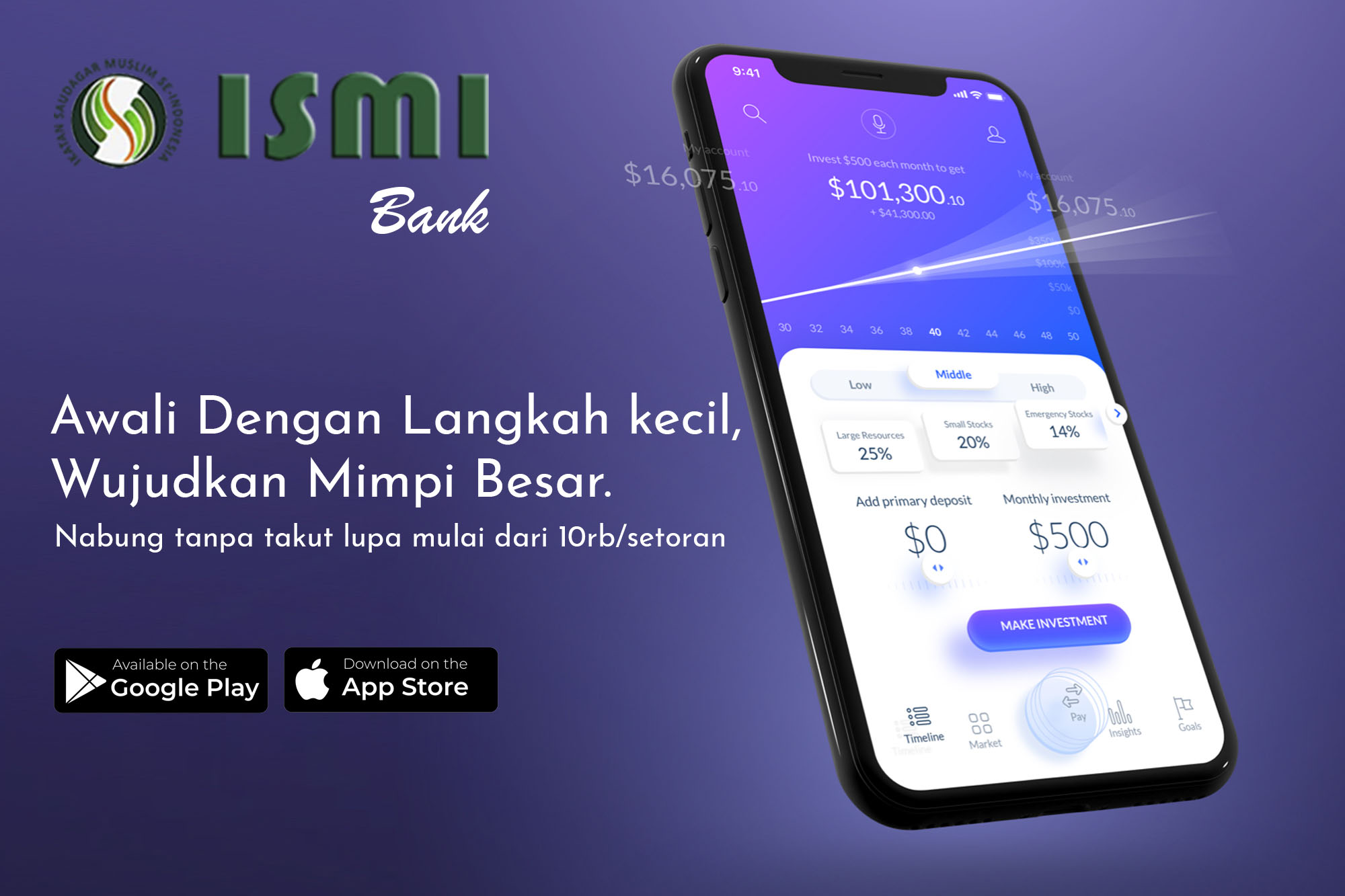 Anggota ISMI